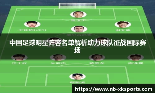 中国足球明星阵容名单解析助力球队征战国际赛场
