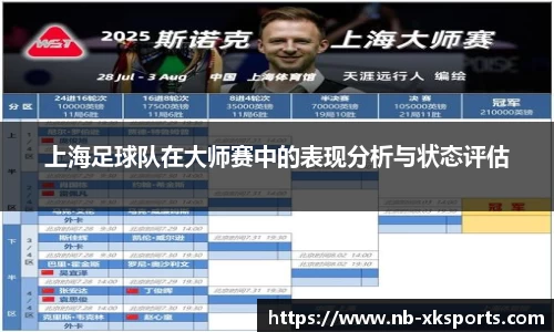 上海足球队在大师赛中的表现分析与状态评估